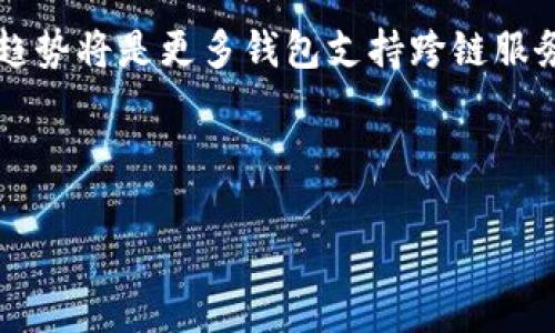 如何在TP钱包中添加OK钱包账户，快速实现跨链兑换

TP钱包, OK钱包, 加密货币, 跨链兑换/guanjianci

### 内容主体大纲

1. **引言**
   - 介绍TP钱包与OK钱包的背景
   - 提出添加OK钱包的目的及重要性

2. **什么是TP钱包和OK钱包？**
   - TP钱包的功能和特点
   - OK钱包的功能和优势

3. **为什么要在TP钱包中添加OK钱包？**
   - 提升资产管理的便利性
   - 利用跨链技术交易效率
   - 增加投资选择与机会

4. **如何在TP钱包中添加OK钱包账户？**
   - 下载并安装TP钱包
   - 创建或导入TP钱包账户
   - 添加OK钱包账号的具体步骤

5. **使用TP钱包与OK钱包的注意事项**
   - 安全性提示
   - 网络环境与充值手续费
   - 资产转移时的常见问题

6. **TP钱包与OK钱包的区别与优劣势**
   - 二者的功能比较
   - 用户群体分析
   - 适用场景的不同

7. **结论**
   - 总结添加OK钱包的必要性
   - 未来趋势展望

### 问题与详细介绍

#### 1. 什么是TP钱包？
TP钱包是一款功能全面的数字货币钱包，支持多种主流数字货币的存储、管理和交易。通过TP钱包，用户可以轻松进行各种链上的操作，如转账、交换、查看余额等。TP钱包的界面友好，易于新手使用，同时也提供多种高级功能供专业用户使用。

TP钱包的主要特点包括：支持多种币种、私钥自持、无中心化的管理模式、以及丰富的DeFi功能。用户可以通过TP钱包直接与各种去中心化金融平台交互，实现资产的灵活管理。

#### 2. 什么是OK钱包？
OK钱包是由OK集团推出的一款数字货币钱包，旨在为用户提供安全、便捷的数字资产管理服务。OK钱包不仅支持多种主流货币的存储，还提供了丰富的交易功能，用户可以在其中方便地进行币的兑换、充值与提现等操作。

对于希望在数字经济中寻找机会的用户来说，OK钱包的优点在于其与OKEx和其他OK生态的强大集成。这意味着用户不仅可以在钱包中管理资产，还可以快速参与到交易所的各种活动中。

#### 3. 在TP钱包中添加OK钱包的优势是什么？
将OK钱包添加到TP钱包中，能够大大提升用户的资产管理便利性。用户无需频繁切换不同钱包，所有的资产和交易可以集中在TP钱包中进行管理，这样节省了时间和精力。

此外，TP钱包与OK钱包的结合也使得用户可以轻松进行跨链交易，提高了交易的灵活性和效率。通过集成的跨链兑换功能，用户能够以更低的成本和更快的速度完成交易，享受到更多的投资机会。

#### 4. 如何在TP钱包中添加OK钱包账户？
在TP钱包中添加OK钱包账户的步骤非常简单。首先，用户需要下载并安装最新版本的TP钱包。然后，可以选择创建一个新的TP钱包账户或导入已有的账户。

接下来，用户需要在TP钱包的主界面找到“添加钱包”功能，输入OK钱包的相关信息，完成绑定。整个过程需要注意确保已有的OK钱包信息的安全性，以防止信息丢失或被盗用。

#### 5. 使用TP钱包与OK钱包时需要注意哪些事项？
在使用TP钱包和OK钱包进行资产管理时，一定要重视安全性。确认自己所使用的设备没有病毒和恶意软件，并且定期更新钱包的版本。

此外，用户在进行资产转移时需要注意手续费的设定，以及网络环境对交易速度的影响。如果网络不稳定，可能会导致交易延迟甚至失败。

#### 6. TP钱包与OK钱包有什么区别和优劣势？
TP钱包和OK钱包虽然都提供钱包服务，但在功能和用户群体上存在一定的差异。TP钱包更偏向于多链管理及DeFi用户，而OK钱包则更加重视与交易平台的结合。

在适用场景上，TP钱包适合需要管理多种数字货币的用户，而OK钱包则更适合频繁交易的用户。二者结合能够互补，提供更全面的服务。

#### 7. 总结：添加OK钱包的必要性及未来展望
通过将OK钱包添加到TP钱包中，用户能够实现更高效、更安全的资产管理。随着数字货币的普及，未来的趋势将是更多钱包支持跨链服务，用户需要保持关注，不断更新自己的知识和使用习惯，以适应这个快速发展的领域。

### 3600字内容展示：

（请逐步扩展以上每个部分，总结与分析各个问题，确保最终内容达到要求字数。）