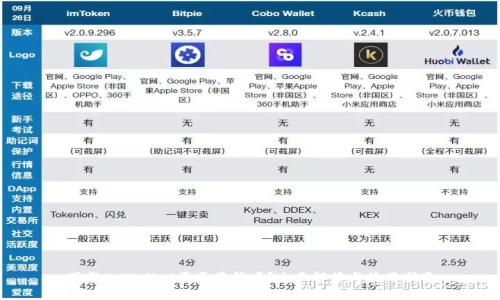 下载tpWallet需要花钱吗?全面解答与使用指南