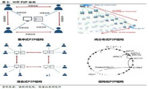 全面了解tpWallet用户名:创建、管理与安全策略