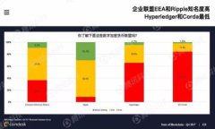   如何在tpWallet上将币安链资产转换为