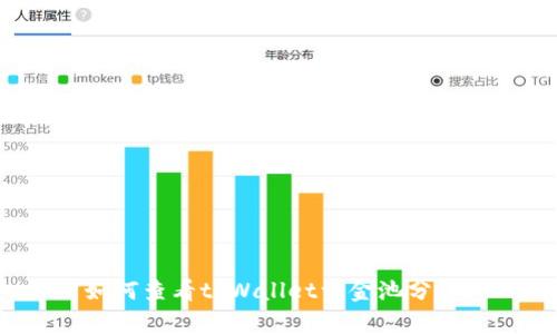 如何查看tpWallet资金池分红?