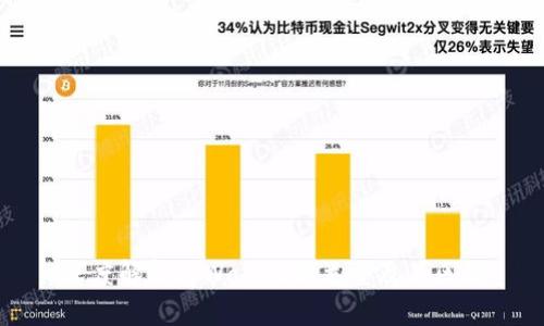 深度解析tpWallet的类型及其区别