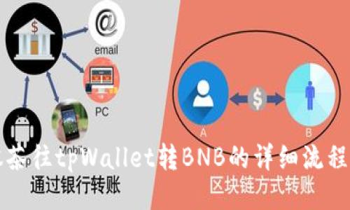 从抹茶往tpWallet转BNB的详细流程指南
