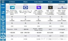 为了给出一个全面的回应，下面将围绕