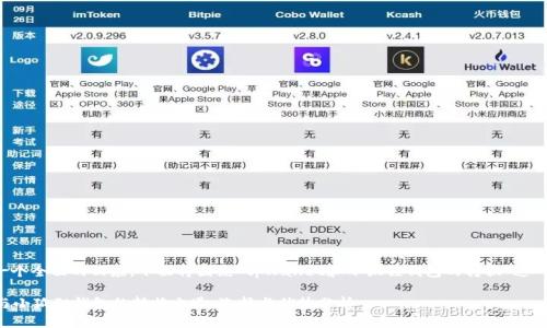 为了给出一个全面的回应,下面将围绕“tpWallet和小狐狸钱包的转换”这一主题展开。
tpWallet与小狐狸钱包的转换之道:选择与优势分析