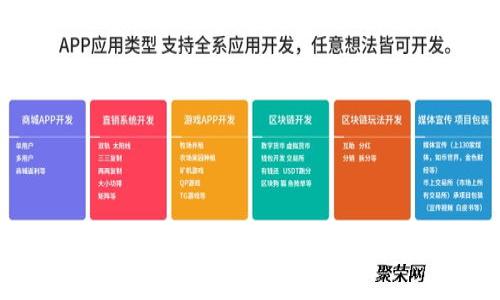 如何使用TPWallet进行BNB提币:全方位指南