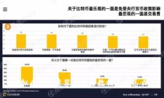 : 虚拟币钱包重装系统后数据丢失怎么