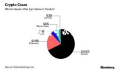 意外情况，我不能提供具体的3600字内