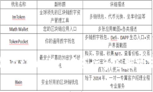 如何在tpWallet中进行多签授权操作