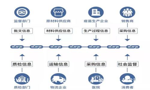 Pi币TPWallet:如何安全管理和交易你的Pi币资产
