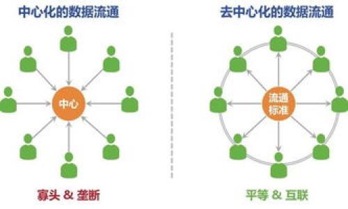   了解虚拟货币tpWallet：一级市场还是二级市场？ / 

 guanjianci 虚拟货币, tpWallet, 一级市场, 二级市场 /guanjianci 

### 内容主体大纲

1. 引言
   - 定义虚拟货币
   - 介绍tpWallet及其功能

2. 一级市场与二级市场的区别
   - 一级市场的定义
   - 二级市场的定义
   - 主要差异

3. tpWallet的功能与特点
   - 钱包的基本功能
   - 与其他钱包的比较
   - 安全性与隐私保护

4. tpWallet是否属于一级市场
   - tpWallet的市场定位
   - 交易机制与流通性分析
   - 与一级市场的联系

5. tpWallet在市场中的作用
   - 提供流动性
   - 促进交易活跃度
   - 影响虚拟货币价格波动

6. 常见问题解答
   - 用户在使用tpWallet时遇到的问题
   - 如何安全地使用tpWallet
   - tpWallet的未来发展趋势

7. 结论
   - 对tpWallet的总结
   - 对一级市场与二级市场的再思考

### 1. 引言

虚拟货币在近几年获得了广泛的关注，越来越多的人开始投资和使用虚拟货币。随着市场的不断发展，各种虚拟货币钱包如雨后春笋般涌现，tpWallet便是其中之一。本文将探讨tpWallet是一个怎样的产品，并讨论其是否属于一级市场。

### 2. 一级市场与二级市场的区别

#### 一级市场的定义

一级市场是指新发行证券（如股票、债券）和虚拟货币的市场。投资者可以直接从发行机构购买新发行的资产，通常是在首次公开发行（IPO）或首次代币发行（ICO）时。一级市场的特点是价格由发行者设定，投资者没有可比性。

#### 二级市场的定义

二级市场是指已经发行的证券在投资者之间进行买卖的市场。投资者可以在二级市场上以市场价格进行交易，价格由供求关系决定。这一市场的例子包括股票交易所和虚拟货币交易平台。

#### 主要差异

一级市场与二级市场的主要差异在于交易的对象和价格形成机制。一级市场涉及新发行的资产，而二级市场则涉及在市场上已经存在的资产。价格在一级市场通常由发行方设定，而在二级市场则由市场供求决定。

### 3. tpWallet的功能与特点

#### 钱包的基本功能

tpWallet是一种虚拟货币钱包，它为用户提供存储、转账、购买虚拟货币的功能。用户可以通过tpWallet方便地管理自己的虚拟资产，并进行多种交易。

#### 与其他钱包的比较

tpWallet与其他虚拟货币钱包相比，具有一些独特的功能和优势，如用户友好的界面、快速的交易确认时间等。与其他主流钱包相比，tpWallet可能在用户体验和操作简单性方面有所领先。

#### 安全性与隐私保护

tpWallet采取了多种安全措施来保护用户的资产，如多重签名技术、冷存储等。此外，该钱包还重视用户隐私，尽量减少用户信息的收集和使用。

### 4. tpWallet是否属于一级市场

#### tpWallet的市场定位

tpWallet的市场定位主要是为用户提供虚拟货币的存储和交易功能，因此它并不直接参与新发行的虚拟货币。根据这一点来看，tpWallet更倾向于属于二级市场。

#### 交易机制与流通性分析

tpWallet支持的交易机制通常是基于已有的虚拟货币，因此它在本质上支持用户在二级市场中进行操作。tpWallet的流通性使得用户能够方便地进行买卖交易，但并不涉及一级市场的发行。

#### 与一级市场的联系

尽管tpWallet本身不直接属于一级市场，但它为用户提供了参与一级市场产品的便捷途径。例如，用户可以使用tpWallet存储在ICO期间购买的虚拟货币。

### 5. tpWallet在市场中的作用

#### 提供流动性

tpWallet通过允许用户进行快速且安全的交易，提供了虚拟货币市场所需的流动性。这对于维持价格稳定、促进交易活跃度至关重要。

#### 促进交易活跃度

tpWallet的用户界面友好，降低了用户进入虚拟货币交易市场的门槛，从而促进了市场的交易活跃度。随着越来越多的人开始使用tpWallet，整个虚拟货币市场的活跃度也进一步提升。

#### 影响虚拟货币价格波动

tpWallet作为一个重要的钱包，能够影响虚拟货币的供需关系，进而影响价格波动。用户交易的频繁程度直接影响到市场的价格趋势。

### 6. 常见问题解答

#### 用户在使用tpWallet时遇到的问题

许多用户在使用tpWallet时可能会遇到安全性、兼容性等方面的问题。为了更好的解决这些问题，用户需要清楚自己在操作时的注意事项，比如确保钱包的安全性、选择合适的网络连接等。

#### 如何安全地使用tpWallet

安全使用tpWallet的方法包括使用强密码、启用双重验证、定期更新应用程序等。用户需要时刻保持警惕，以防范潜在的网络攻击。

#### tpWallet的未来发展趋势

tpWallet作为虚拟货币市场的一员，其未来发展趋势很大程度上依赖于市场整体的变化，以及技术和立法的发展。随着区块链技术的不断进步，tpWallet可能会发展出更多的功能和应用场景。

### 7. 结论

综上所述，tpWallet作为一个虚拟货币钱包，主要满足用户存储和交易已发行虚拟货币的需求，而不直接参与一级市场。因此，tpWallet更适合被认知为一个二级市场工具，通过其流动性和易用性，激活了虚拟货币的交易环境。用户在使用tpWallet时，需关注安全性及当前市场动态，以确保其投资的最大化。

---

### 相关问题

1. tpWallet的安全性如何保障？
2. 使用tpWallet与其他数字钱包的区别是什么？
3. 如何选择合适的虚拟货币进行投资？
4. tpWallet如何影响虚拟货币的流通与交易？
5. 为什么一级市场与二级市场对投资者很重要？
6. tpWallet的用户群体是怎样的？
7. 虚拟货币市场的未来发展趋势如何？

以上是关于tpWallet是否属于一级市场的详细探讨和结构大纲，为后续的具体问题解答奠定了基础。
