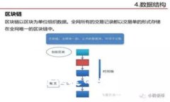 tpWallet：安全便捷的数字资产钱包解读