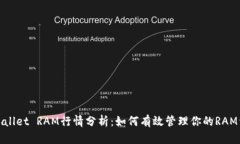 tpWallet RAM行情分析：如何有效管理你的