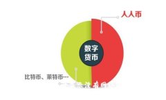 tpWallet打不开显示没有网络的解决办法