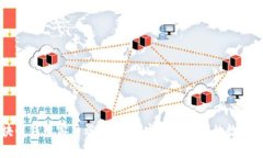 区块链钱包客户端：一站式安全管理您