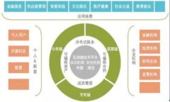 流动资金是企业财务管理中的一个重要
