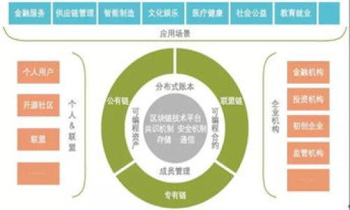 流动资金是企业财务管理中的一个重要概念，通常指的是能够在短期内用于支付日常经营支出的资金。对于tpWallet等数字货币钱包而言，流动资金则更多地指钱包中可随时用于交易、支付或投资的资金。

下面是关于