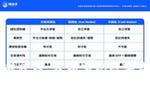 tpWallet互转跨链:轻松实现数字资产安全流转