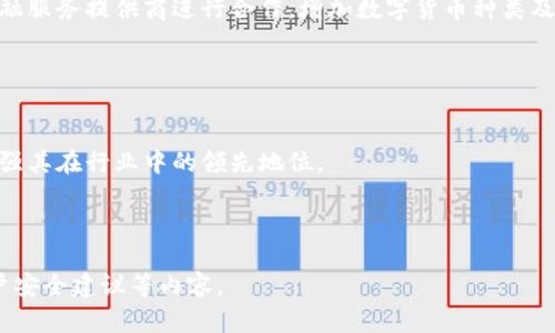    如何在Bitkeep上进行数字货币交易与投资  / 

 guanjianci  Bitkeep, 数字货币, 钱包, 交易平台  /guanjianci 

### 内容主体大纲

1. **什么是Bitkeep？**
   - Bitkeep的背景
   - 主要功能介绍
   - Bitkeep的市场定位

2. **如何下载与注册Bitkeep**
   - 下载Bitkeep的步骤
   - 注册账户的详细流程
   - 安全设置与注意事项

3. **在Bitkeep上添加数字货币**
   - 什么是数字货币？
   - 如何在Bitkeep中添加数字货币
   - 不同类型的数字货币支持

4. **如何进行数字货币的交易**
   - 数字货币交易的基本概念
   - 在Bitkeep上进行交易的步骤
   - 手续费与交易限额的说明

5. **如何进行数字货币的管理与安全**
   - 数字货币管理的最佳实践
   - 如何保障在Bitkeep上的安全
   - 常见的安全风险与防范措施

6. **Bitkeep的创新功能**
   - DeFi与NFT的整合
   - 用户奖励机制
   - Bitkeep的社交功能

7. **总结与展望**
   - Bitkeep未来的发展方向
   - 用户对Bitkeep的反馈与评价
   - Bitkeep在数字货币领域的影响力

### 问题与详细介绍

#### 1. 什么是Bitkeep？
Bitkeep是一款专为数字货币用户设计的多功能钱包及交易平台。成立于2020年，Bitkeep致力于提供安全、便捷的数字资产管理解决方案。用户可以在Bitkeep上进行数字货币的存储、发送、接收及交易，同时还可以参与DeFi和NFT等热门领域。
Bitkeep与其他钱包的不同之处在于其多链支持，用户可以在同一个钱包中管理不同区块链上的数字资产。这种设计使得用户能够更轻松地处理多样化的资产组合。此外，Bitkeep还提供了用户友好的界面，降低了新手用户的使用门槛。

在市场定位上，Bitkeep目标覆盖了从初学者到专业投资者的各类用户。它不仅提供基础的数字资产管理功能，还扩展了 DeFi 相关服务，如流动性挖掘、借贷等，使得用户可以在较少的成本下实现资产增值。
   
#### 2. 如何下载与注册Bitkeep？
下载Bitkeep的第一步是访问其官方网站，或在应用商店中搜索“Bitkeep”进行下载安装。下载时，请确保选择官方渠道，以避免下载到恶意软件。安装完成后，用户需要通过以下步骤进行注册：
1. **打开应用程序**并点击“注册”按钮。  
2. **填写手机号码或邮箱地址**，并设置一个强密码。  
3. **进行身份验证**，此步骤可能涉及验证码的输入。  
4. **接受用户协议**，确保了解平台的使用条款。
5. **完成注册**，进入主界面后建议用户开启双重认证以提高账户安全性。

在平台注册时，务必使用真实的联系方式，不建议使用临时号码或邮箱，以免日后找回账号时遇到困难。同时，强烈建议用户在设置密码时选择复杂且不易破解的组合，以增强账户的安全性。

#### 3. 在Bitkeep上添加数字货币的步骤是什么？
添加数字货币到Bitkeep钱包中非常简单，用户只需遵循以下步骤：
1. **打开Bitkeep钱包**并登录账户。 
2. **进入资产页面**，在首页点击“添加资产”或“添加数字货币”选项。 
3. **选择你要添加的数字货币**，Bitkeep支持多种主流及新兴的数字货币。
4. **添加之后确认**，此操作会存储该资产在您的钱包中，允许您进行后续的交易及管理。

不同类型的数字货币支持可以进一步用户的使用体验，预计在未来，Bitkeep会不断扩充支持的货币种类，让用户享受更为广泛的选择。

#### 4. 如何在Bitkeep上进行数字货币的交易？
在Bitkeep上进行数字货币交易首先需要了解交易模式，例如现货交易、限价交易、市场交易等。以下是操作步骤：
1. **选择交易市场**，在Bitkeep中点击“交易选项”，打开所需的交易对。
2. **输入交易数量**与选择买入或卖出类型。
3. **确认并提交订单**，在检查无误后，可以直接了结交易。
4. **继续监控订单状态**，交易完成后，相关数字货币会直接转入您的钱包。

同时，Bitkeep会对每一笔交易收取一定的手续费，用户应在进行交易前了解相关费用及可能的最低限额，确保不会影响投资回报。

#### 5. 如何进行数字货币的管理与安全？
随着数字货币的普及，安全性变得尤为重要。如何在Bitkeep内更好地管理资产并保障安全？以下是一些建议：
1. **定期更改密码**，不使用相同密码于多个平台。 
2. **开启双重认证**，此功能可以大大提高账户被盗的风险。 
3. **定期备份助记词**，助记词相当于您数字资产的钥匙，妥善保存不可或缺。
4. **避免公共Wi-Fi环境下操作**，尽量使用私人网络进行大型交易。

在安全方面，用户应时刻保持警惕，定期关注相关安全动态，必要时升级技术防护措施，确保数字资产不受到损失。

#### 6. Bitkeep有哪些创新功能？
在竞争日益激烈的数字货币市场上，Bitkeep通过创新功能吸引用户。以下是一些独特之处：
1. **DeFi与NFT的集成**，用户可以通过Bitkeep直接参与到去中心化金融及非同质化代币的交易与管理中。 
2. **用户激励机制**，Bitkeep会根据用户的活跃度提供奖励，鼓励用户长期使用。 
3. **社交平台功能**，用户可在平台上分享投资经验、交易策略，形成一个积极的社区氛围。

通过这些功能，Bitkeep不仅仅是一个钱包，更是一个多元化的金融平台。预计未来还会推出更多主题服务以及专注于用户体验的功能。

#### 7. Bitkeep未来的发展方向是什么？
展望未来，Bitkeep的核心目标将继续围绕用户体验及功能扩展，例如计划与更多交易所、钱包及金融服务提供商进行合作，增加数字货币种类及服务范围。此外：
1. **引入更多安全保护措施**，随着技术的进步，Bitkeep会不断强化安全性。 
2. **拓展国际市场**，Bitkeep将致力于在全球范围内推广其产品，建立国际用户基础。
3. **维护积极的用户反馈机制**，平台将设立专门的客户支持团队，解答用户的疑虑。

最终，Bitkeep希望能成为用户最为信任的数字资产管理平台，通过不断创新与用户沟通，进一步增强其在行业中的领先地位。

---

以上是围绕“如何在Bitkeep上进行数字货币交易与投资”的全面分析，包括了概述、操作步骤和用户安全建议等内容。