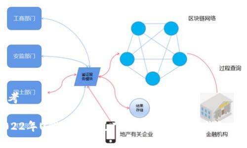 思考
2022年U钱包是否已下架?全面解析U钱包现状