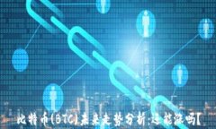 比特币(BTC)未来走势分析：还能涨吗？