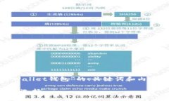 在这里，我为你提供一个关于“tpWal