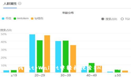 如何在tpWallet中轻松搜索SHIB代币
