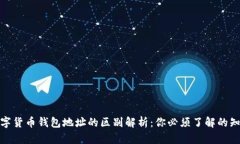 数字货币钱包地址的区别解析：你必须