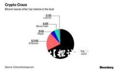 为什么你应该下载tpWallet？探讨数字钱
