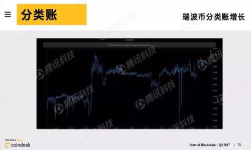 如何解决tpWallet资产显示为灰色的问题?