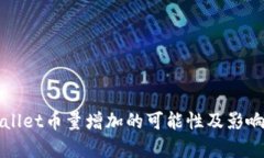 tpWallet币量增加的可能性及影响分析