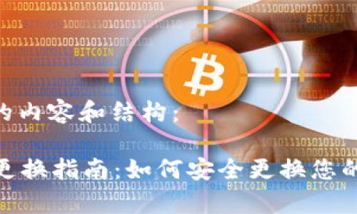 下面是您需要的内容和结构:
tpWallet地址更换指南:如何安全更换您的tpWallet地址