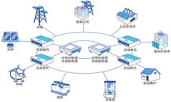 如何在im钱包中添加BSV（比特币现金）