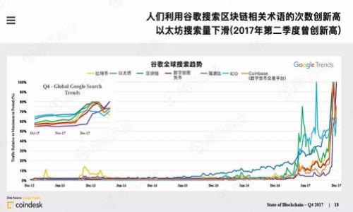 tpWallet官方版网站:您的安全数字钱包解决方案