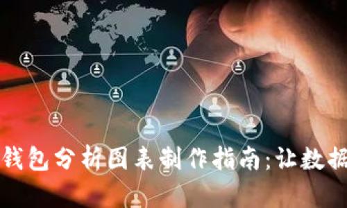 区块链钱包分析图表制作指南:让数据更直观