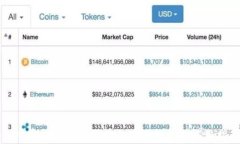 tpWallet绑定手机号的全面解析与使用指