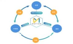 如何将ERC20代币提币到TPWallet：详细步