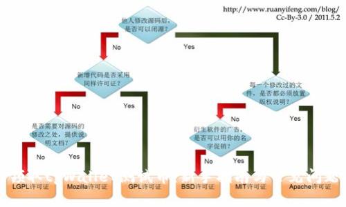 如何领取tpWallet测试币:新手指南与常见问题解答