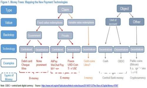 tpWallet app无法打开的解决方法与常见问题解析
