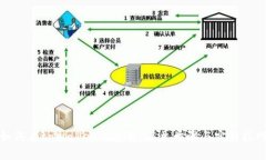 如何在tpWallet上存钱：简单步骤与实用