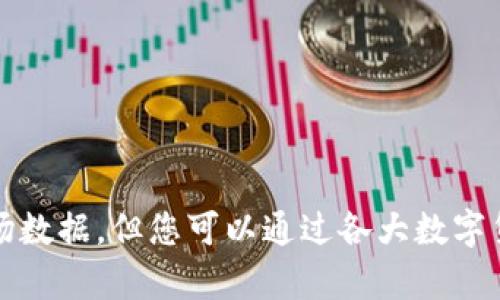 比特币的价格是高度波动的，实时价格会因市场波动而变化。我无法提供即时的市场数据，但您可以通过各大数字货币交易所或财经网站了解当前的比特币价格。请您查看这些资源以获取最新信息。