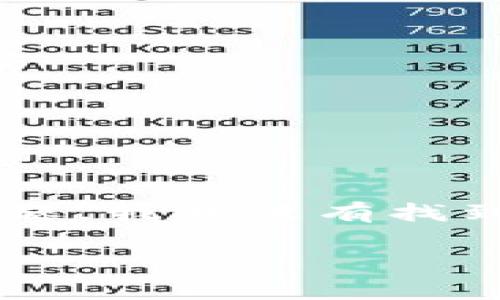 截至2023年10月的信息，tpWallet是一种数字钱包，通常与加密货币和区块链技术相关。不过，对于“tpWallet官是哪个”的问题，我并没有找到明确的的官方页面或具体的机构描述。可能需要更多的上下文或者可以在相关的区块链社区、论坛或官方网站上进一步查找。

如果你有关于tpWallet的更多具体问题或者想要了解更详细的信息，请提供更多背景信息，我会很乐意帮助你。