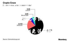 关于“tpWallet里买币的链接”的具体信