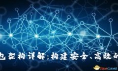 数字币钱包架构详解：构建安全、高效