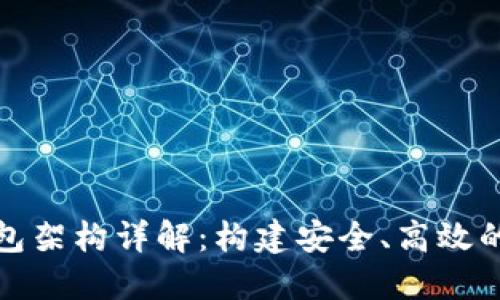 数字币钱包架构详解：构建安全、高效的钱包系统