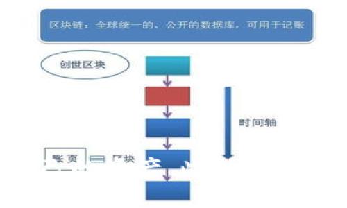 如何在tpWallet中取消波场链的授权操作br
关键词：tpWallet, 波场链, 取消授权, 加密钱包/guanjianci

## 内容大纲

1. 引言
   - 波场链简介
   - tpWallet概述

2. 授权机制
   - 什么是授权
   - 为什么需要授权

3. 如何在tpWallet中查看已授权的DApp
   - 步骤一：打开tpWallet
   - 步骤二：进入授权管理

4. 取消授权的步骤
   - 步骤一：选择要取消授权的DApp
   - 步骤二：执行取消授权操作

5. 取消授权后的影响
   - 如何处理未完成的交易
   - 对资产安全的保障

6. 常见问题解答
   - 为什么要定期检查授权？
   - 如果忘记了签名授权怎么办？
   - 在tpWallet中是否可以批量取消授权？
   - 是否可以恢复已取消的授权？
   - 取消授权后是否会影响未来交易？
   - 如何防止不必要的授权？
   - 其他加密钱包的类似操作比较

7. 结论

### 引言

波场链（Tron）是一个基于区块链技术的去中心化平台，旨在通过其强大的生态系统促进数字内容的分发。tpWallet作为一种多功能数字钱包，允许用户方便地管理波场链上的资产。在使用过程中，用户往往需要进行授权操作，以便让DApp访问他们的资产或信息。然而，随着时间的推移，用户可能希望取消这些授权以增加对资金的保障。

### 授权机制

#### 什么是授权？

授权是用户允许某个DApp访问其资产的过程。在区块链的世界里，用户需要通过签名来授予特定的权限，从而使DApp能够在其名下进行交易。这是确保使用者能够控制自己资产的一种机制。

#### 为什么需要授权？

授权操作通常是为了便利用户使用应用程序，例如在去中心化交易所（DEX）上交易或在DeFi平台上提供流动性。然而，这种便利也带来了风险，如果DApp的安全性不高，用户的资产可能会受到威胁。因此，取消不再需要的授权，就成了一种保障资产安全的重要手段。

### 如何在tpWallet中查看已授权的DApp

#### 步骤一：打开tpWallet

首先，用户需要在自己的设备上打开tpWallet应用。如果用户尚未安装，可以从官方网站或应用商店下载并安装。

#### 步骤二：进入授权管理

在tpWallet应用的主界面上，用户可以找到“授权管理”或类似的选项，进入后可以查看当前所有已授权的DApp名单。这是进行后续操作的第一步。

### 取消授权的步骤

#### 步骤一：选择要取消授权的DApp

在授权管理页面，用户可以查看到所有已授权的DApp，他们需要从列表中选择一个或多个希望取消授权的应用。

#### 步骤二：执行取消授权操作

一旦选择了要取消授权的DApp，用户只需点击“取消授权”按钮，并根据提示完成相应的确认操作。这通常需要用户输入密码或进行身份验证。

### 取消授权后的影响

#### 如何处理未完成的交易

用户在取消授权之前，应该考虑当前是否有未完成的交易。一旦取消授权，这些交易可能会被中断，用户需要确保已取消的操作不会影响到未完成的交易。

#### 对资产安全的保障

取消授权后，用户的资产安全将会得到很大提高，因为DApp将不再拥有访问用户资产的权限。这意味着即便某一DApp发生安全漏洞，用户的资金也不会受到影响。

### 常见问题解答

#### 为什么要定期检查授权？

定期检查授权是为了确保用户清楚哪些DApp有权限访问自己的资产，并及时取消不再使用或不信任的DApp的授权，从而降低安全风险。

#### 如果忘记了签名授权怎么办？

如果用户忘记了某次签名授权的具体内容，可以在tpWallet的授权管理模块找到相关信息。虽然无法回退历史授权，但可以通过取消相关DApp的授权来避免未来的风险。

#### 在tpWallet中是否可以批量取消授权？

tpWallet目前并不支持批量取消授权的功能，用户需逐一取消。此行为是为了确保用户对每个DApp和其权限有充分了解。

#### 是否可以恢复已取消的授权？

一旦取消授权后，用户需重新进行授权操作才能使DApp恢复访问权限。这一过程通常很简单，只需重新签名并同意权限即可。

#### 取消授权后是否会影响未来交易？

取消授权不会影响用户未来与其他DApp的交易，只是目的在于撤回某一特定DApp的访问权限。因此，用户在使用其他DApp时，依旧可以自由进行交易。

#### 如何防止不必要的授权？

用户在使用DApp时，需仔细阅读每次授权的条款，避免无意间给予不必要的权限。同时，确保只使用知名、安全性高的DApp来降低风险。

#### 其他加密钱包的类似操作比较

不同的钱包管理授权的方式各有差异。因此，了解使用的具体钱包的授权管理功能也是保障资产的重要手段。

### 结论

在tpWallet中取消波场链的授权操作是保障用户资产安全的重要步骤。理解授权的意义和取消授权的过程，能够帮助用户在不断发展的区块链环境中保护自己的资产。此外，用户还应定期审视已授权的DApp，以确保只保留可信的应用程序。通过本文的指导，希望每位tpWallet用户都能更有效地管理自己的资产，并保障其安全性。