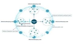 tpWallet vs Trust钱包：哪个更适合你的加
