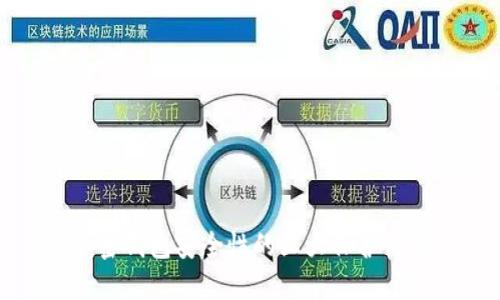 加密钱包安全性的五大保护方法