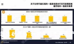 数字货币钱包维护指南：如何保持您的