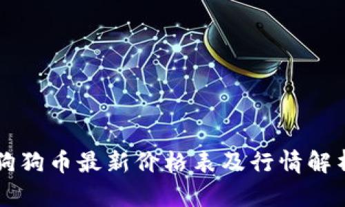 狗狗币最新价格表及行情解析
